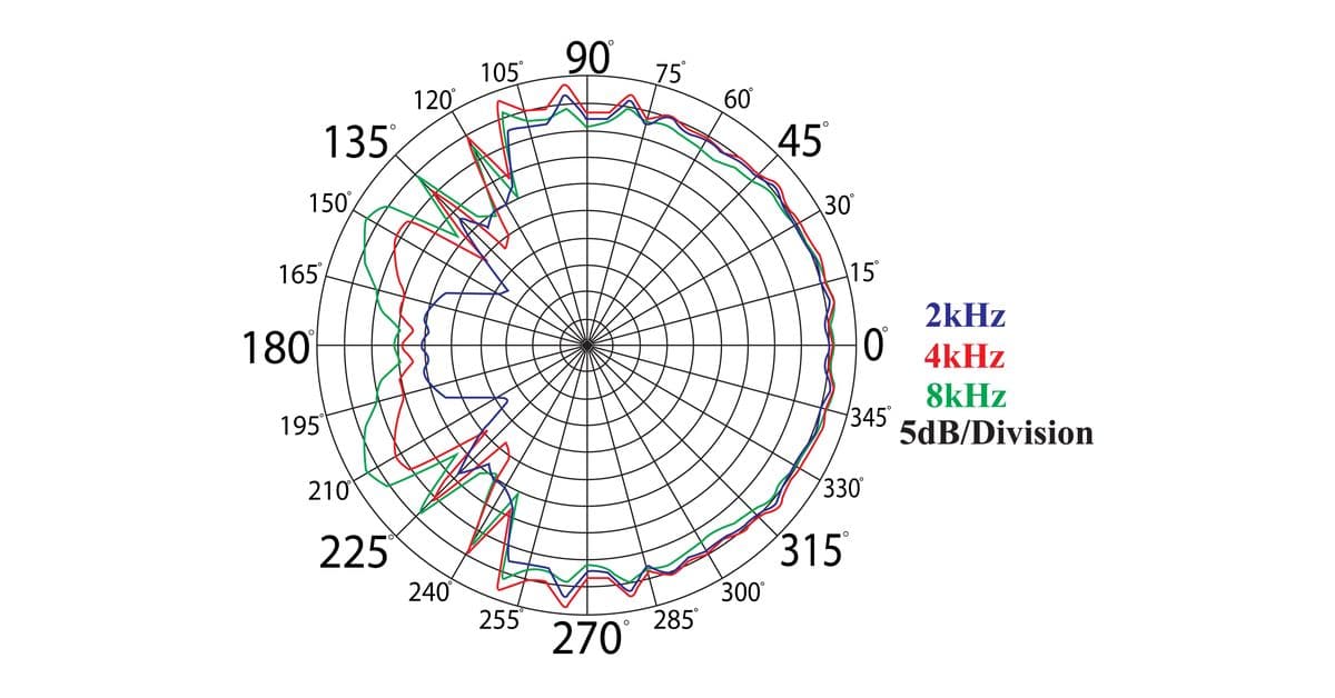handheld transmitter