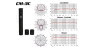 CM-3C interchangeable microphone