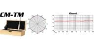 CM-TM microphone frequency