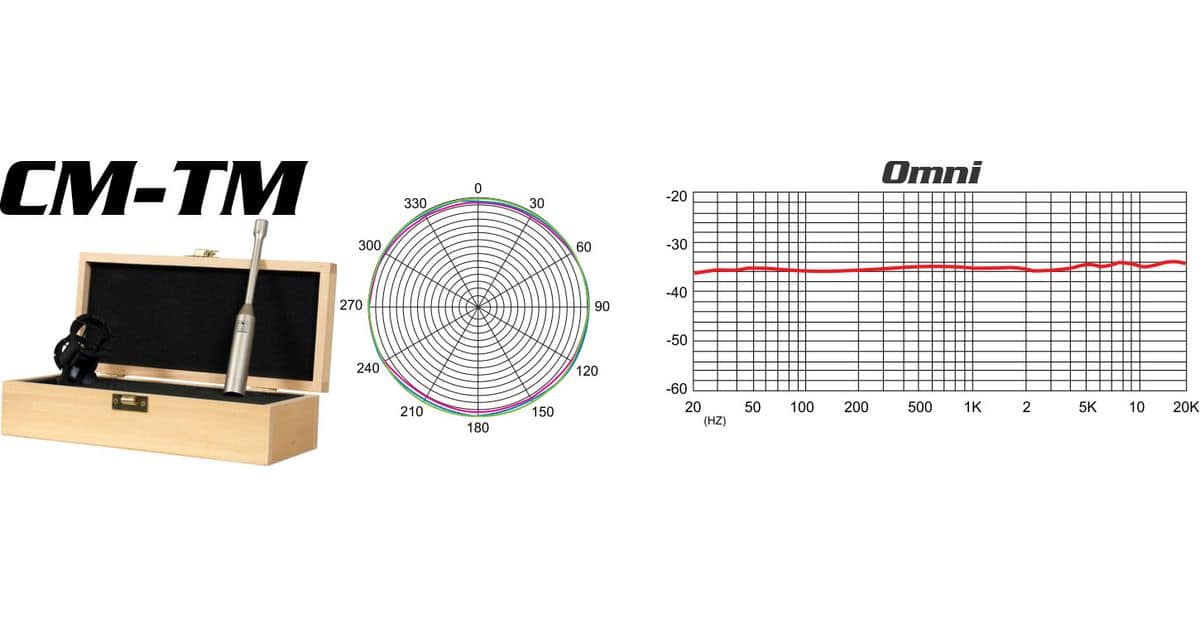 CM-TM microphone frequency