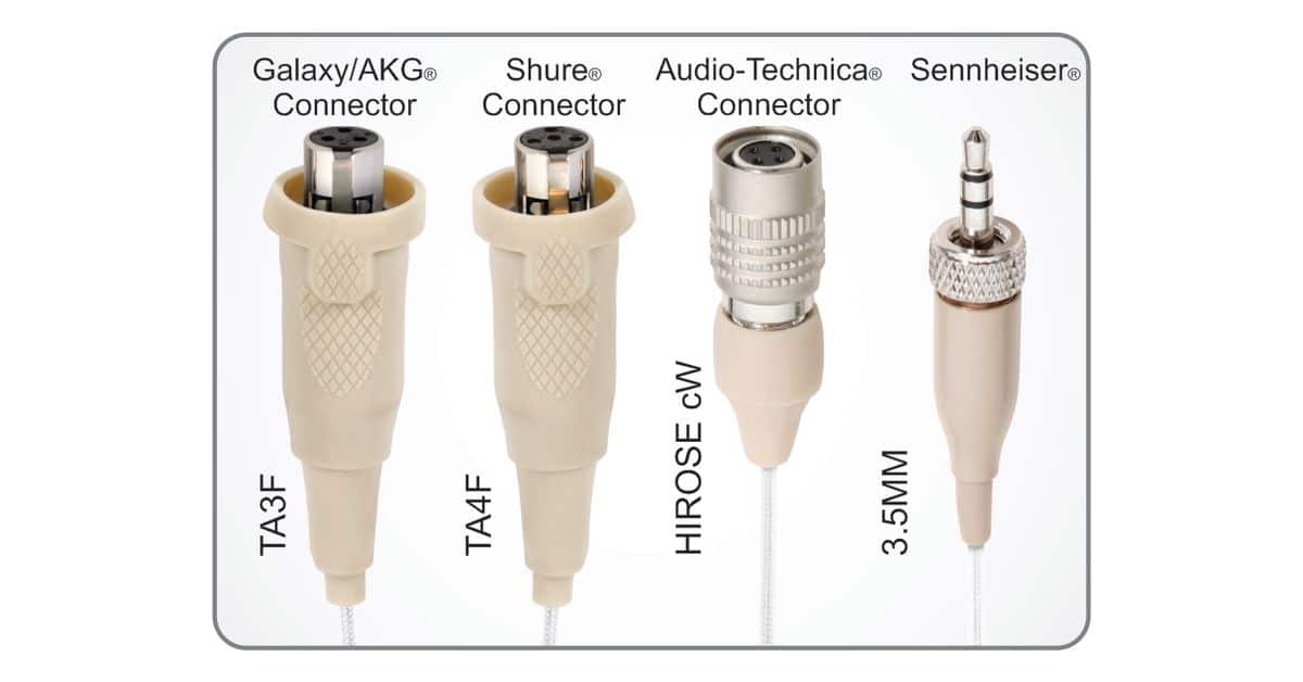 HSM24 Waterproof Fitness Headset Mic Cables